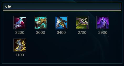 LOL女枪穿甲流出装有哪些？如何选择最佳装备？