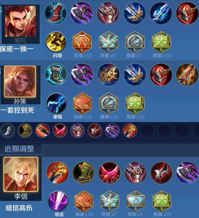 王者超强出装有哪些技巧？如何选择最佳装备？