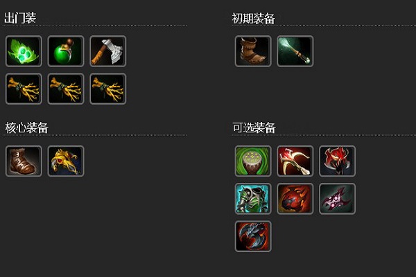 Dota1英雄出装加点有哪些技巧?如何选择最佳装备和技能加点?